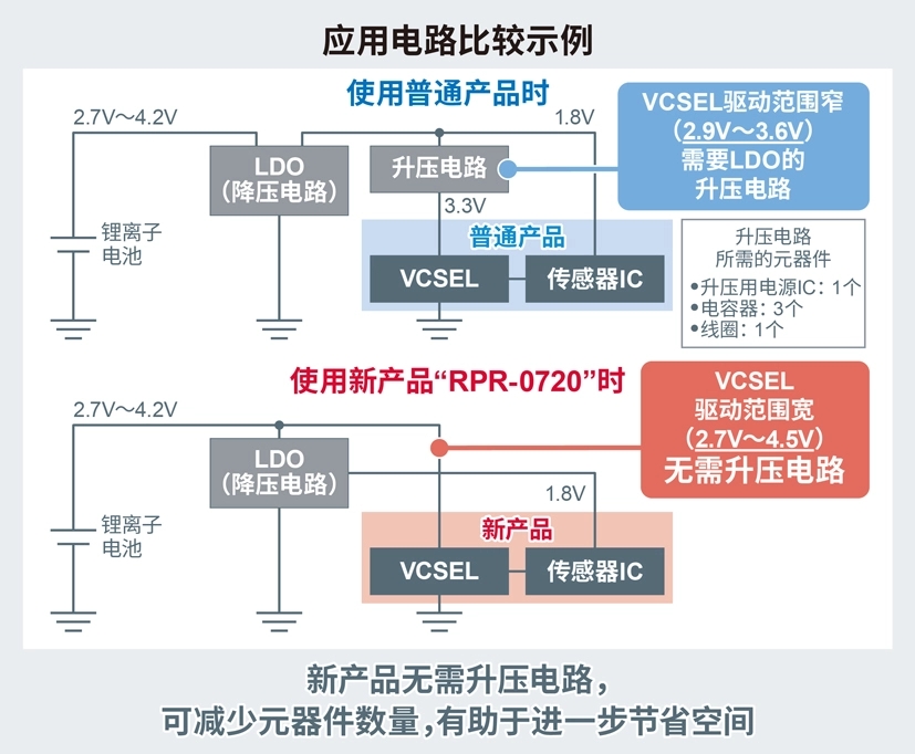 �������š�yl(�й���)�ٷ���վ