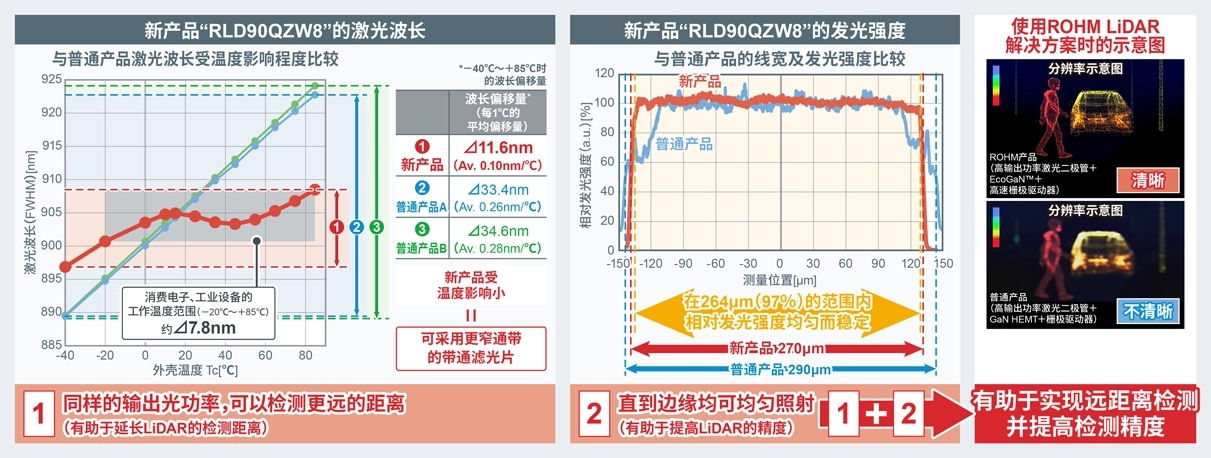�������š�yl(�й���)�ٷ���վ