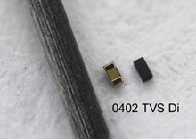 RASMID��Ʒ��������TVS������