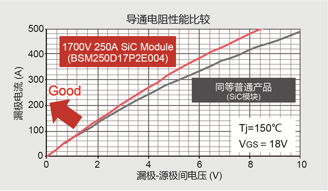 �������š�yl(�й���)�ٷ���վ