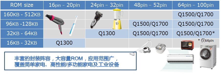 �������š�yl(�й���)�ٷ���վ