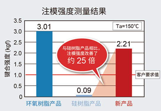 �������š�yl(�й���)�ٷ���վ