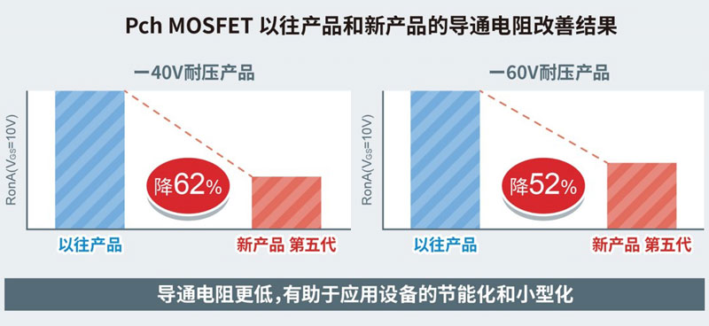 �������š�yl(�й���)�ٷ���վ