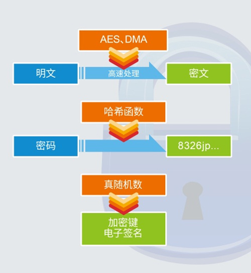 �������š�yl(�й���)�ٷ���վ