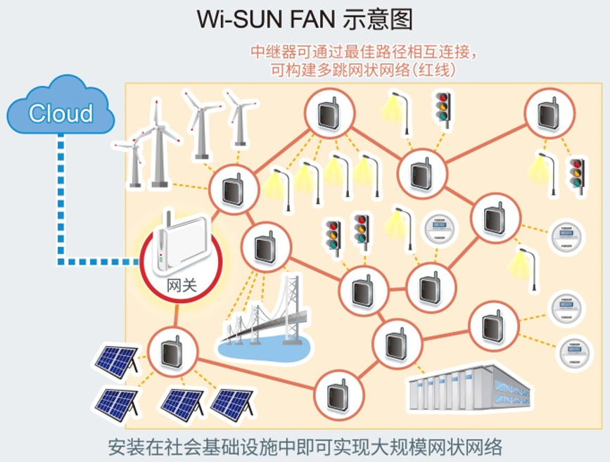 �������š�yl(�й���)�ٷ���վ