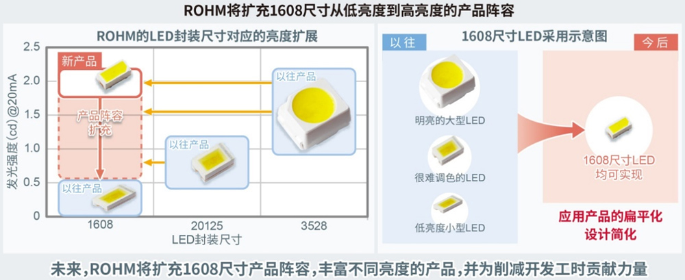 �������š�yl(�й���)�ٷ���վ