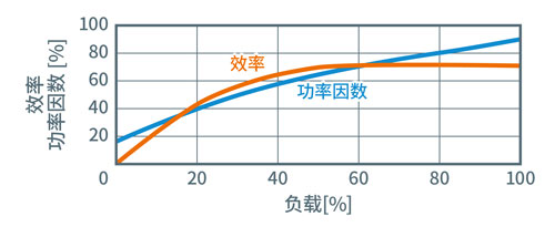 �������š�yl(�й���)�ٷ���վ