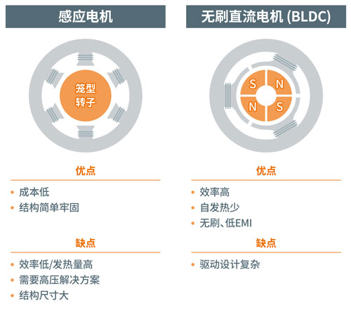 �������š�yl(�й���)�ٷ���վ