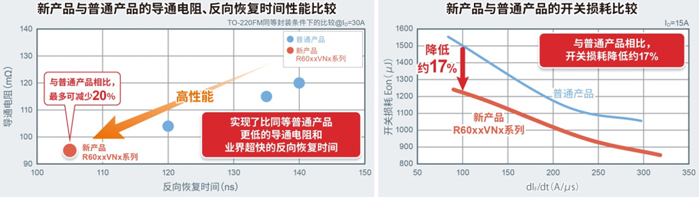 �������š�yl(�й���)�ٷ���վ