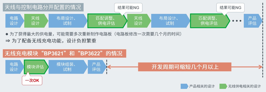 �������š�yl(�й���)�ٷ���վ