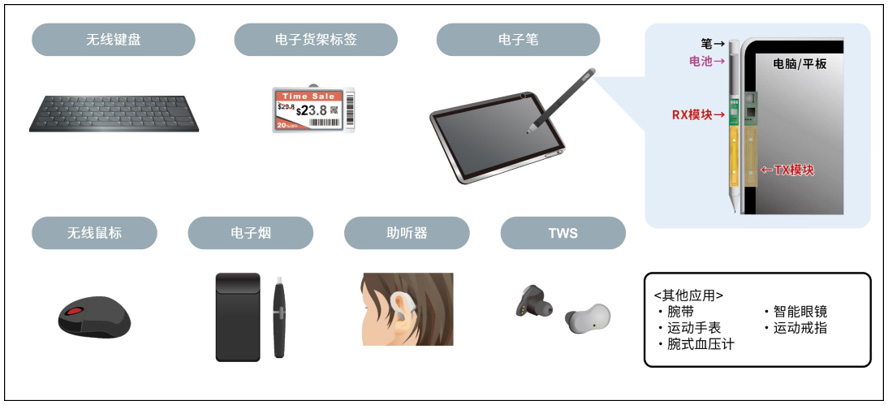 �������š�yl(�й���)�ٷ���վ