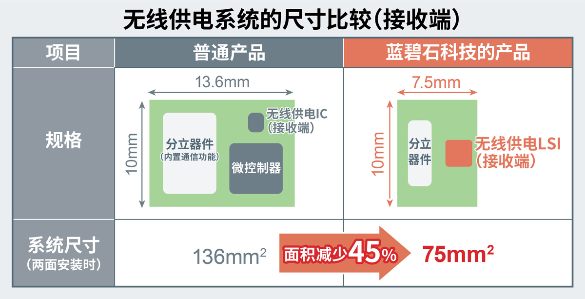 �������š�yl(�й���)�ٷ���վ