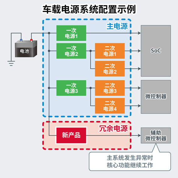 �������š�yl(�й���)�ٷ���վ